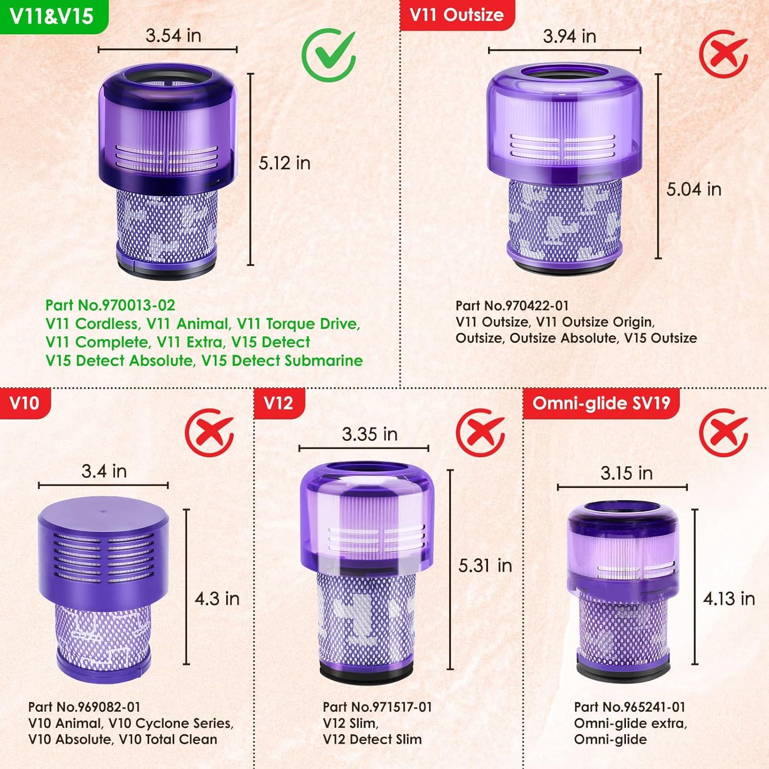 Paquete de 3 Filtros de Reemplazo Isinlive para Dyson V11/V15