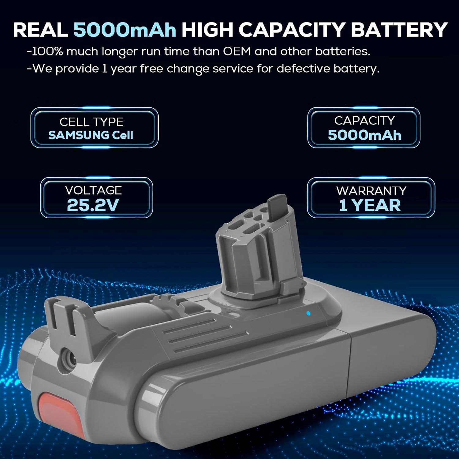 Batería Click-in 5000mAh 25.2V para Dyson V11 V15