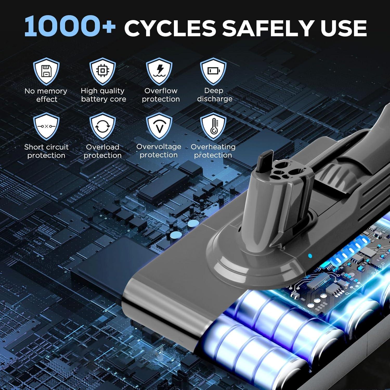 Batería Click-in 5000mAh 25.2V para Dyson V11 V15