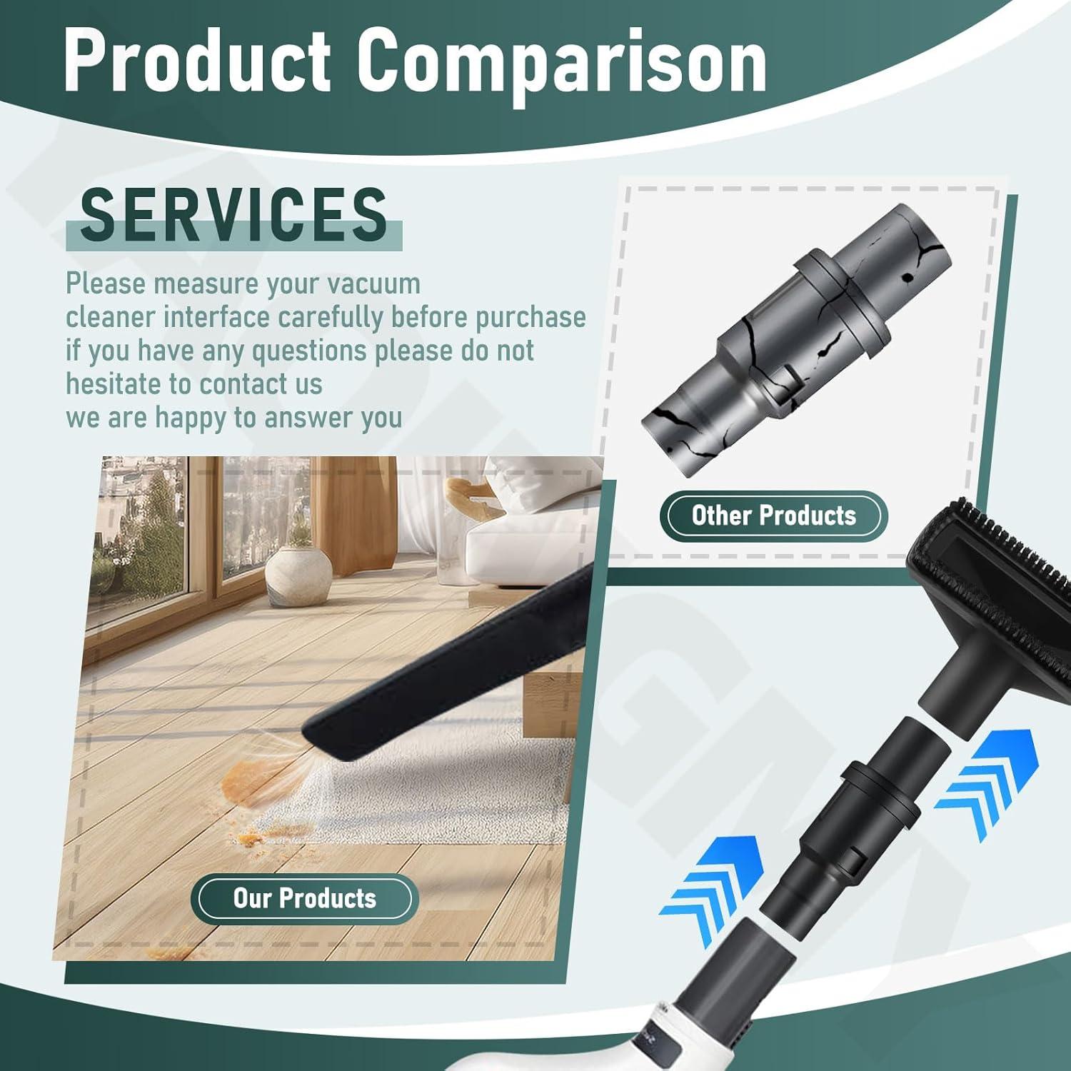 Accesorios de Aspiradora YAQINGMY 32mm para Shark Navigator