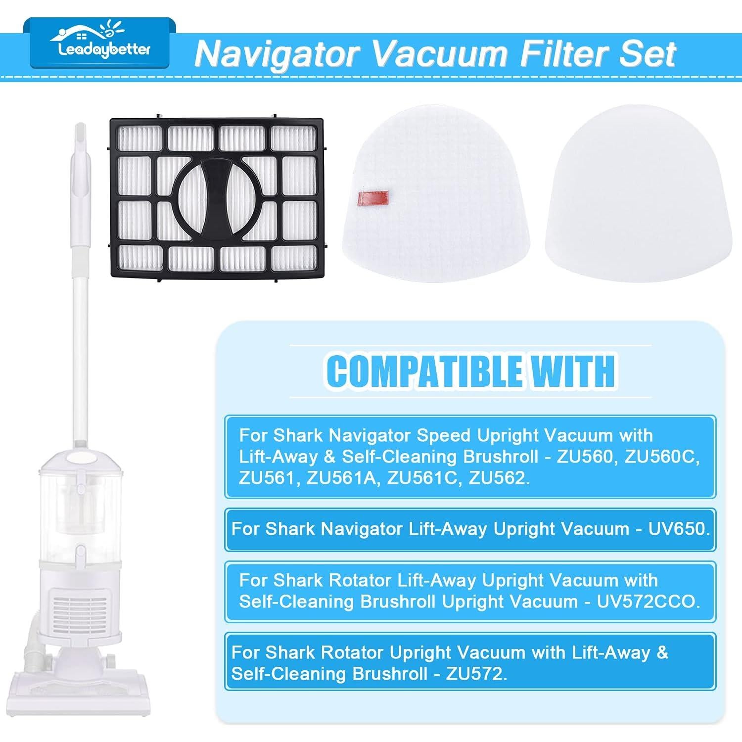 Reemplazo Filtro HEPA para Aspiradora Shark Navigator ZU560