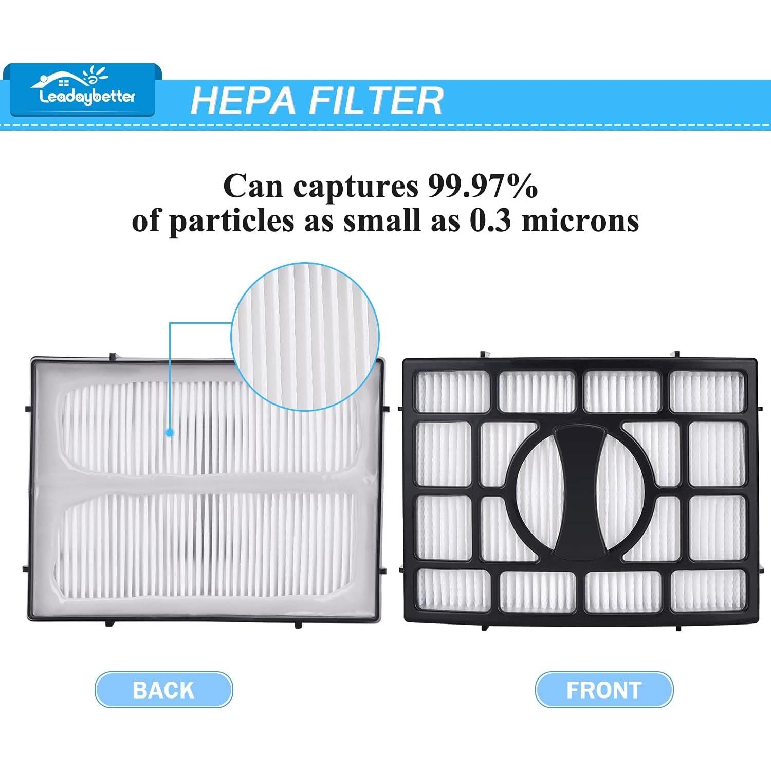 Reemplazo Filtro HEPA para Aspiradora Shark Navigator ZU560