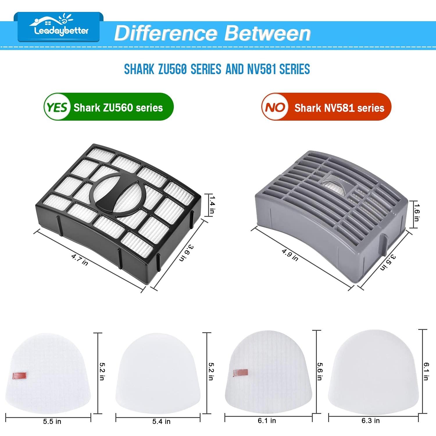 Reemplazo Filtro HEPA para Aspiradora Shark Navigator ZU560