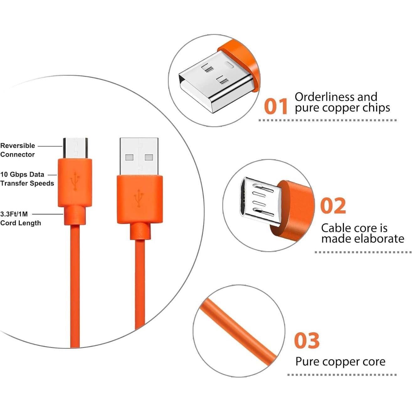 Destornillador y Cable de Carga Ring - Naranja - 1,01 m