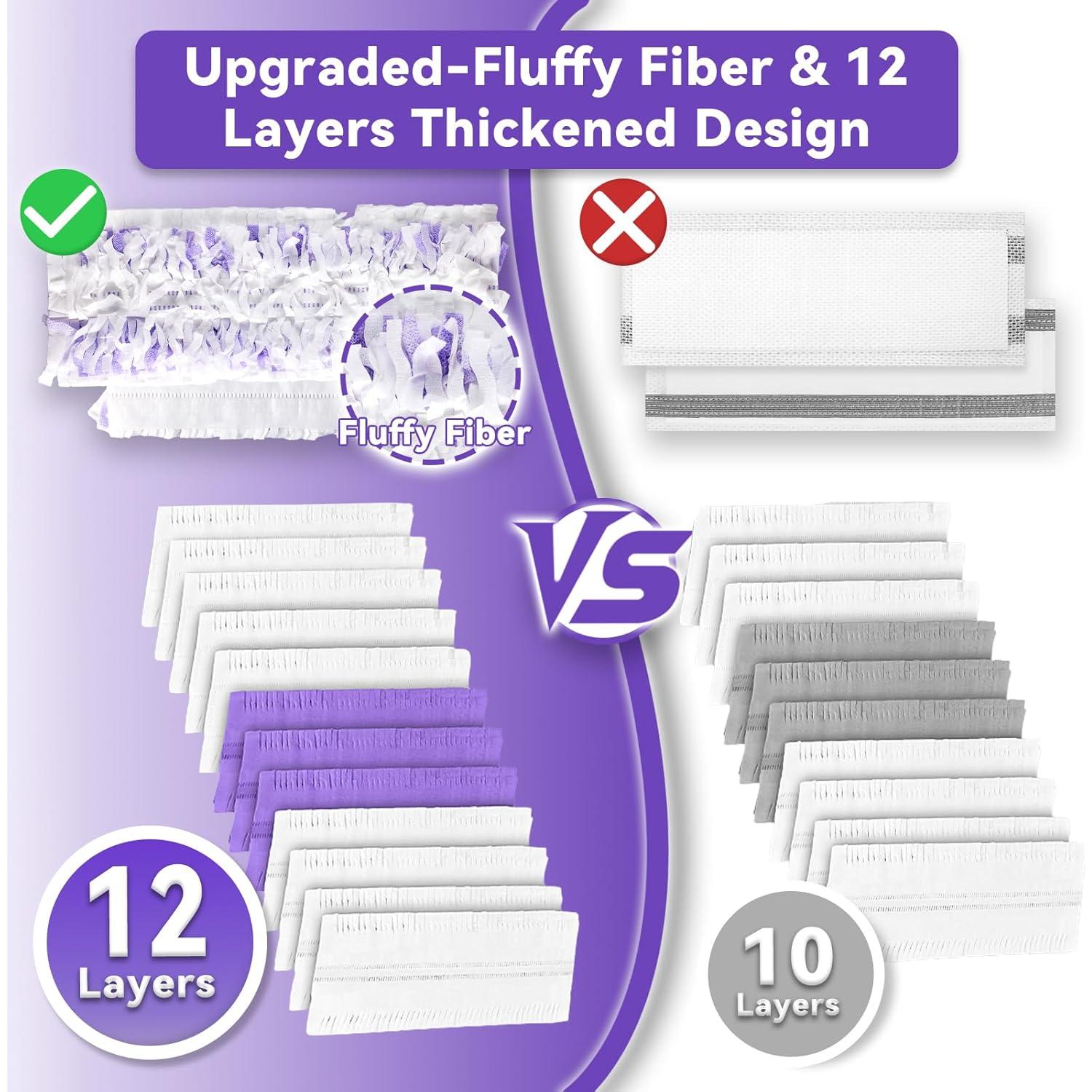 20 Almohadillas de Repuesto Swiffer Power Mop - Alta Absorción