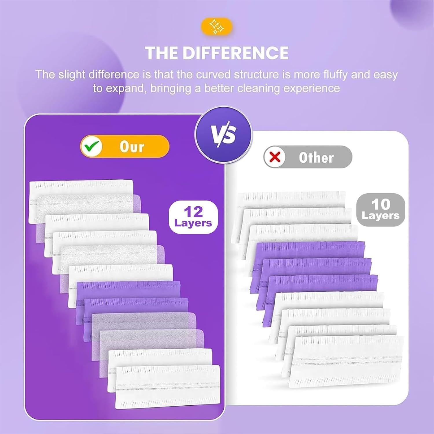 15 Recargas de Almohadillas para Mopa Eléctrica BPBDZZ