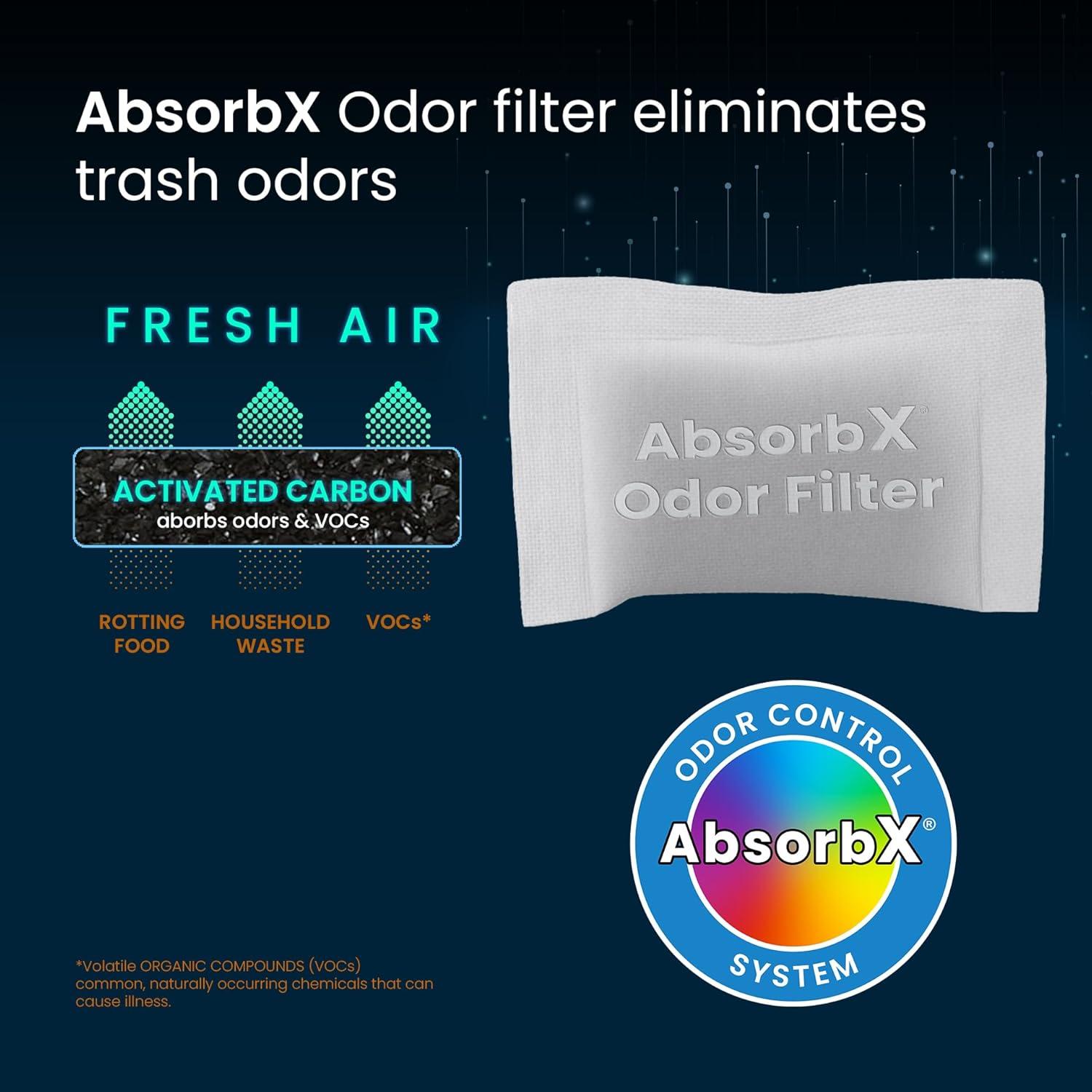 Filtros de Olor iTouchless AbsorbX Paquete de 3 para Basura 30L