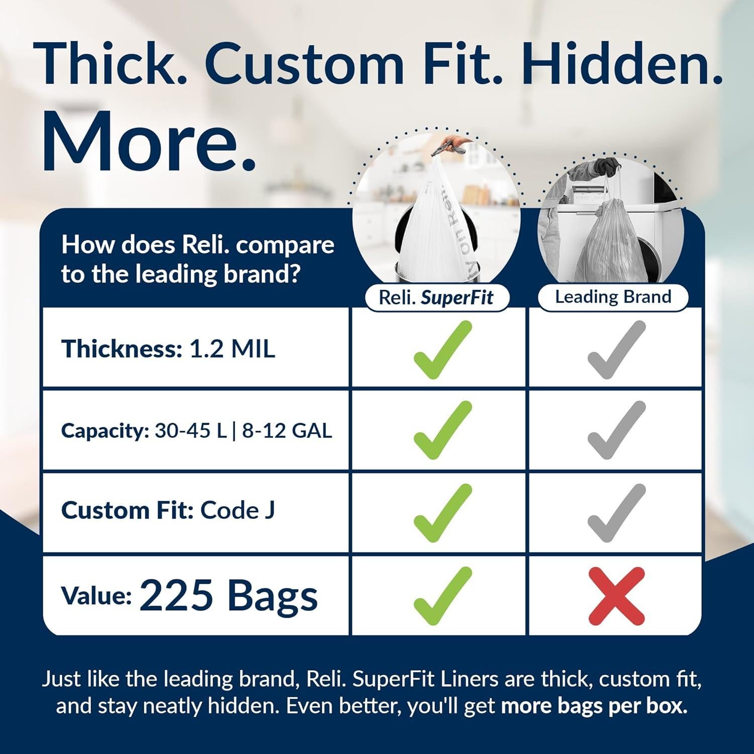 Bolsas de Basura Reli. SuperFit Código J 225 Unidades 45L