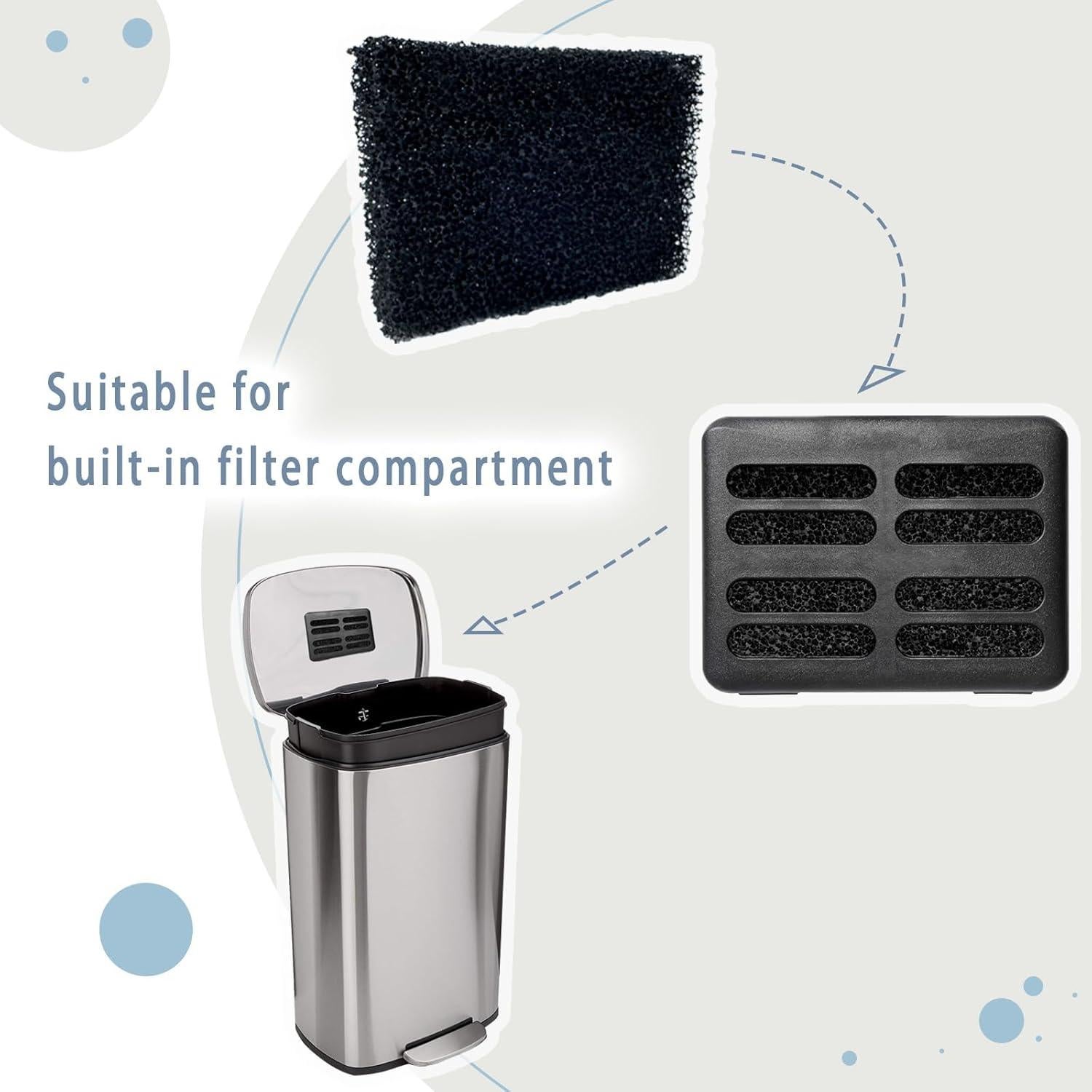 Filtros de Carbón Activado para Basura LUTQ 4-Pack 10.9x7.9 cm