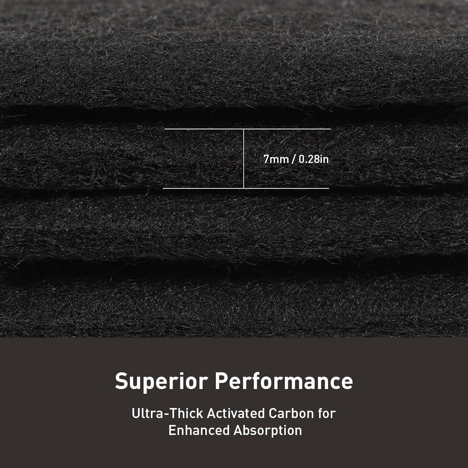 Filtros de Olor EKO de Carbón Activado - Paquete de 4 Reemplazos