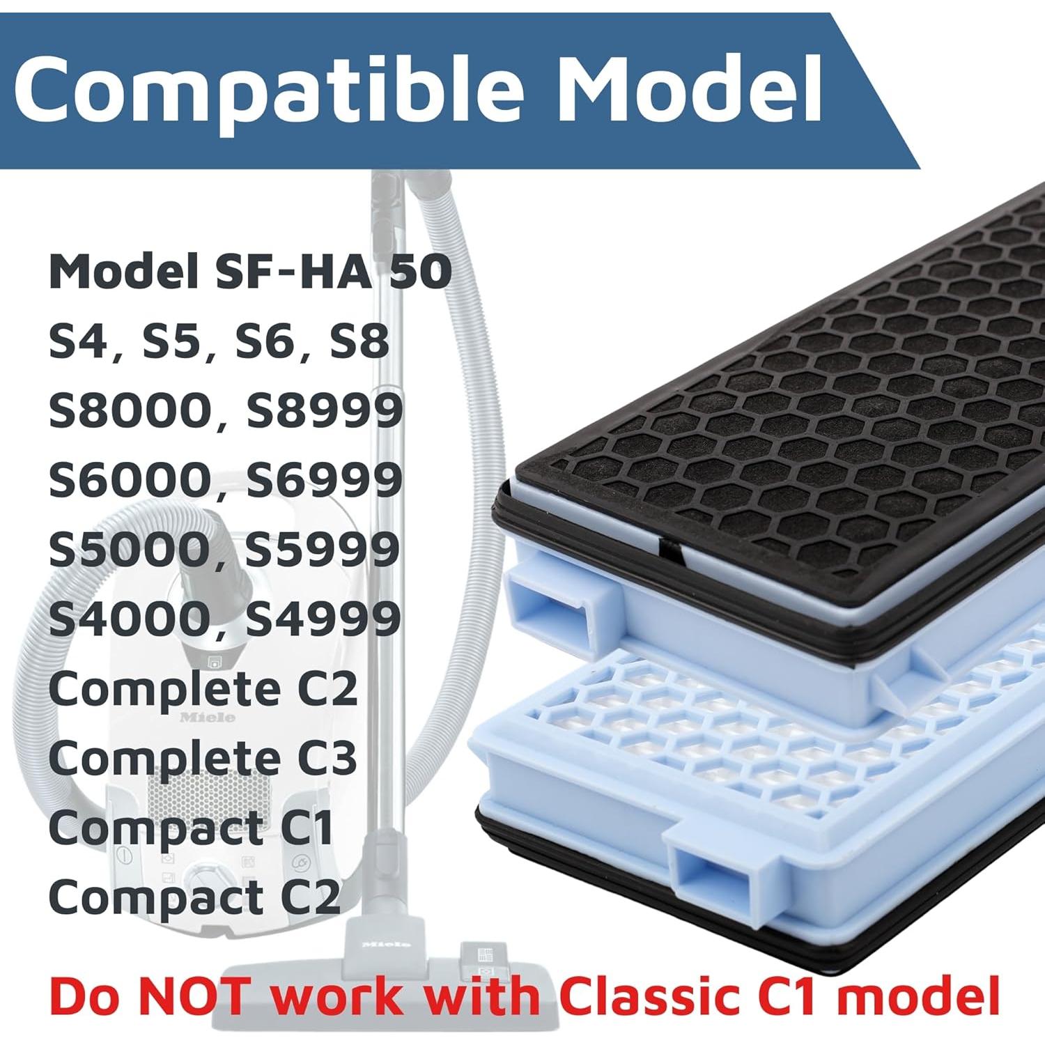 Filtro Activo Flammi SF-HA 50 para Aspiradoras Miele