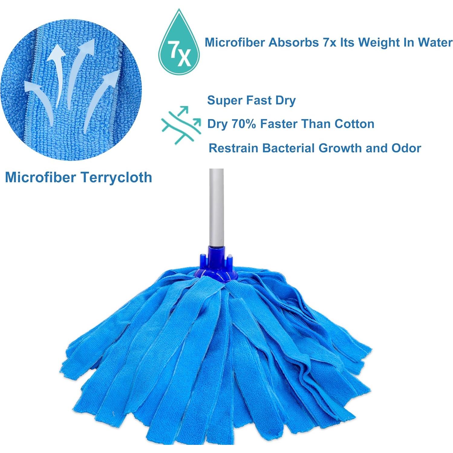 Mopa de Microfibra EaseYourDay con 2 Cabezas y Mango Ajustable