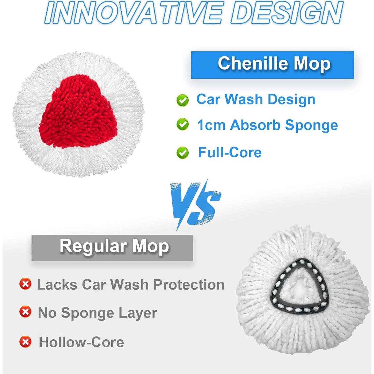 Cabezal de Repuesto Mop Giratorio O Cedar EasyWring 2 Pzs