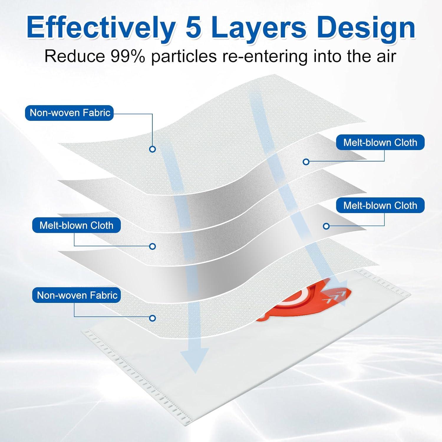 Paquete de 10 bolsas de vacío Hezane FJM 3D para Miele