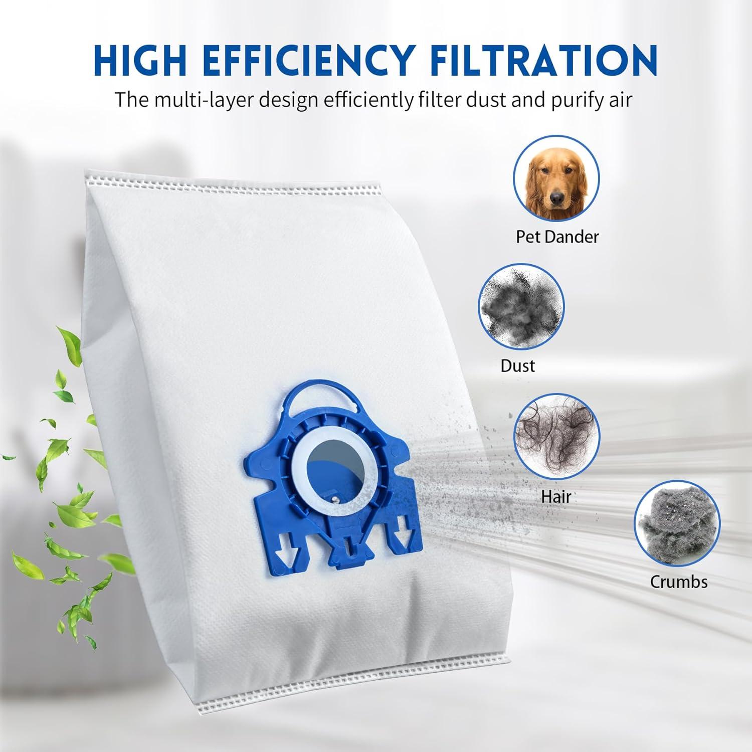 Bolsas de polvo reutilizables CHIKIXSON GN para Miele - 3 bolsas y 6 filtros