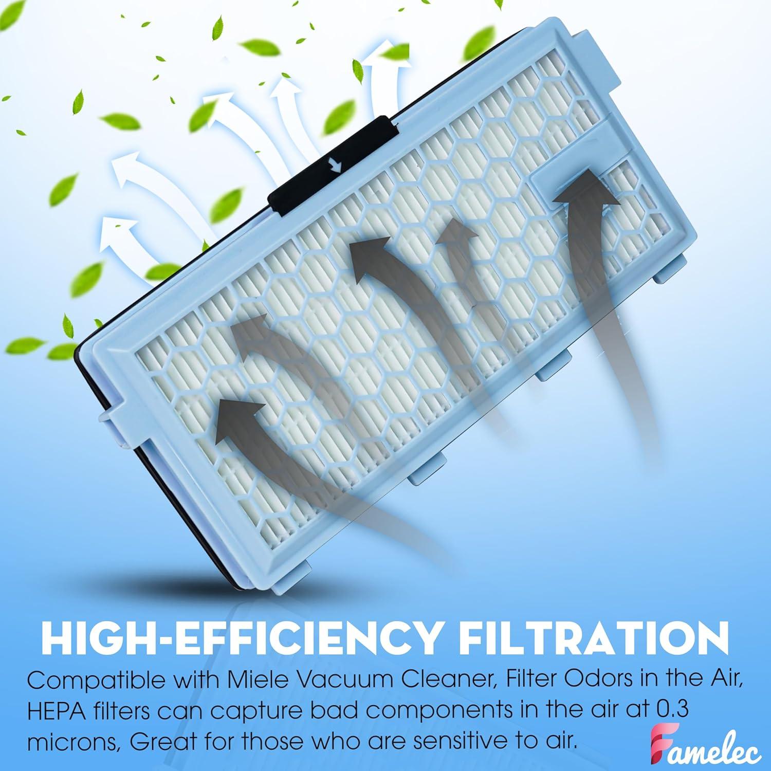 Kit FAMELEC: 8 Bolsas FJM + 4 Filtros HEPA AirClean 50 Miele