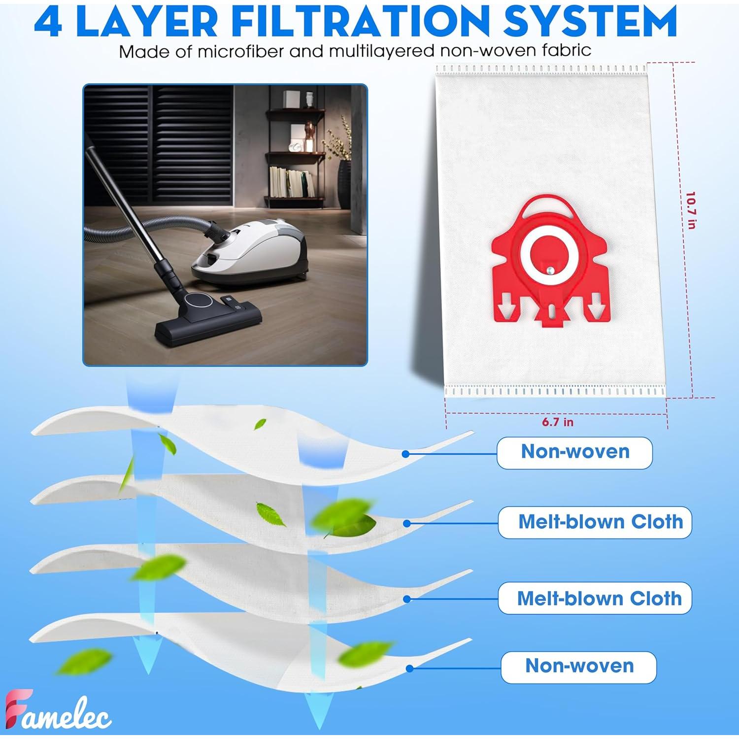 Kit FAMELEC: 8 Bolsas FJM + 4 Filtros HEPA AirClean 50 Miele