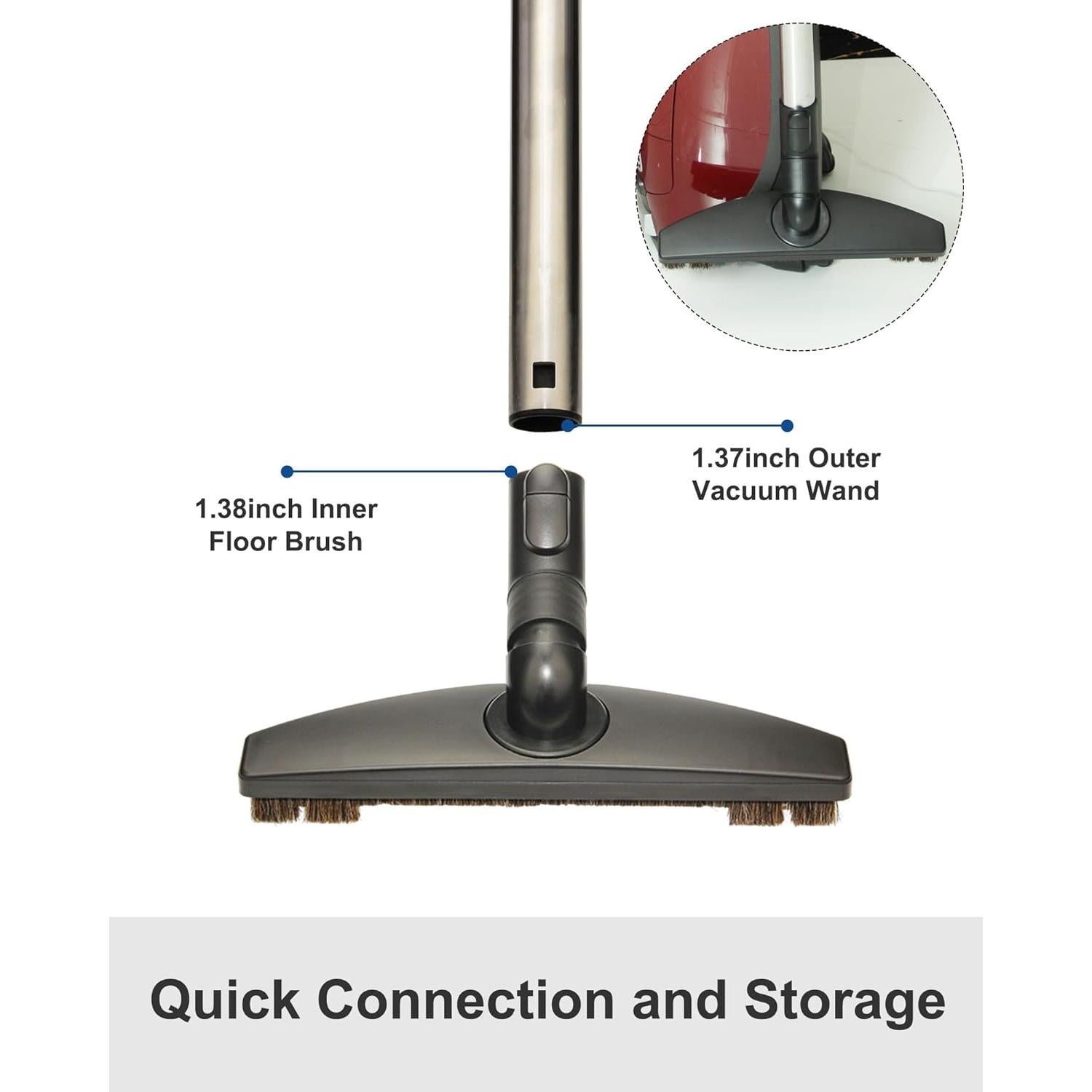 Cabezal de Suelo JC para Aspiradoras Miele C1 C2 C3 30.48 cm