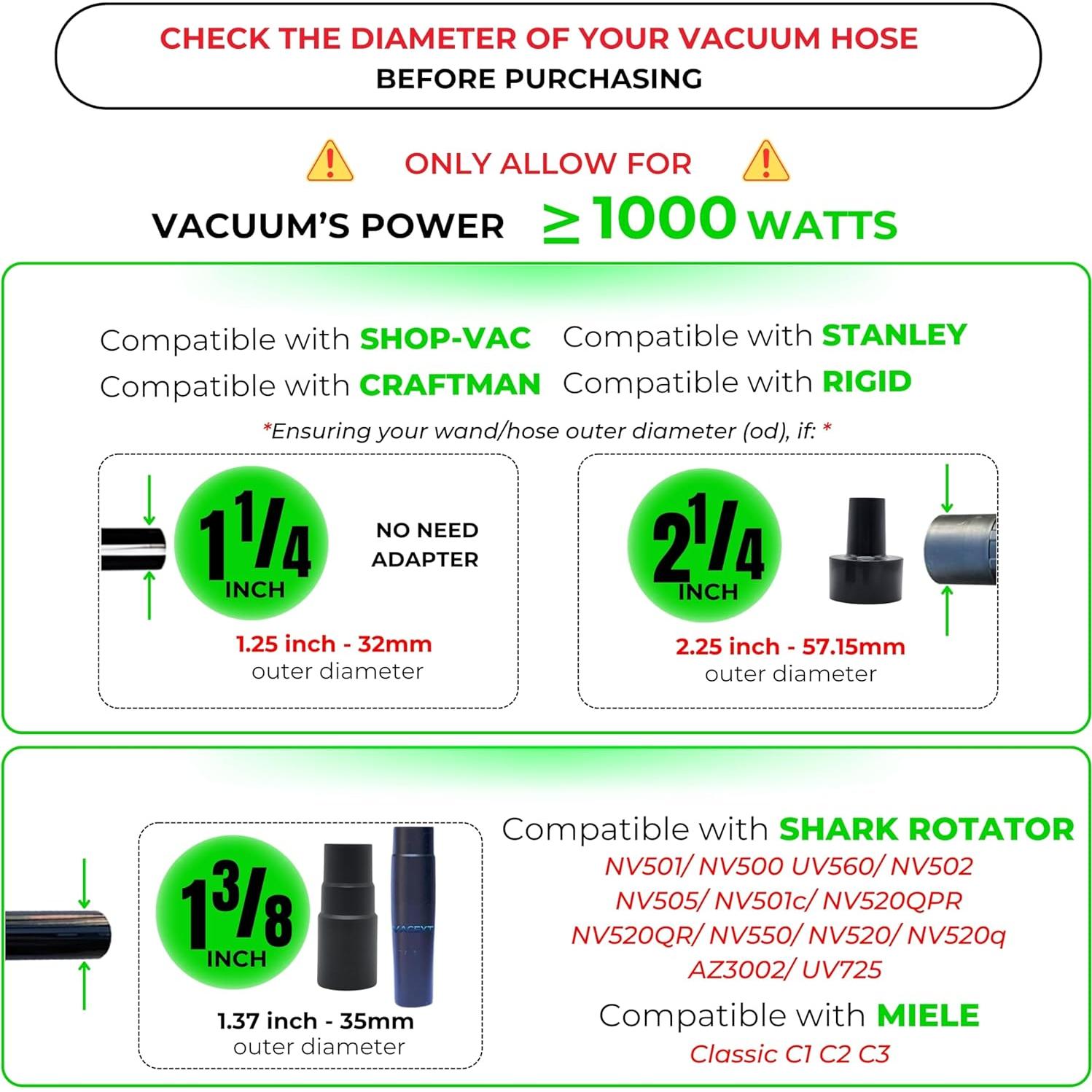 Cabezal de Cepillo Turbo VACEXT para Aspiradora 3.18 cm