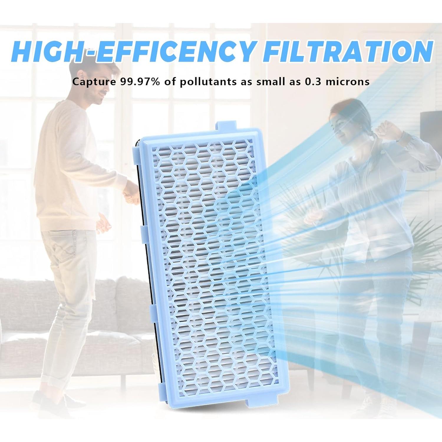 Filtro HEPA AirClean 50 Alocs para Aspiradora Miele - 2 Paquetes