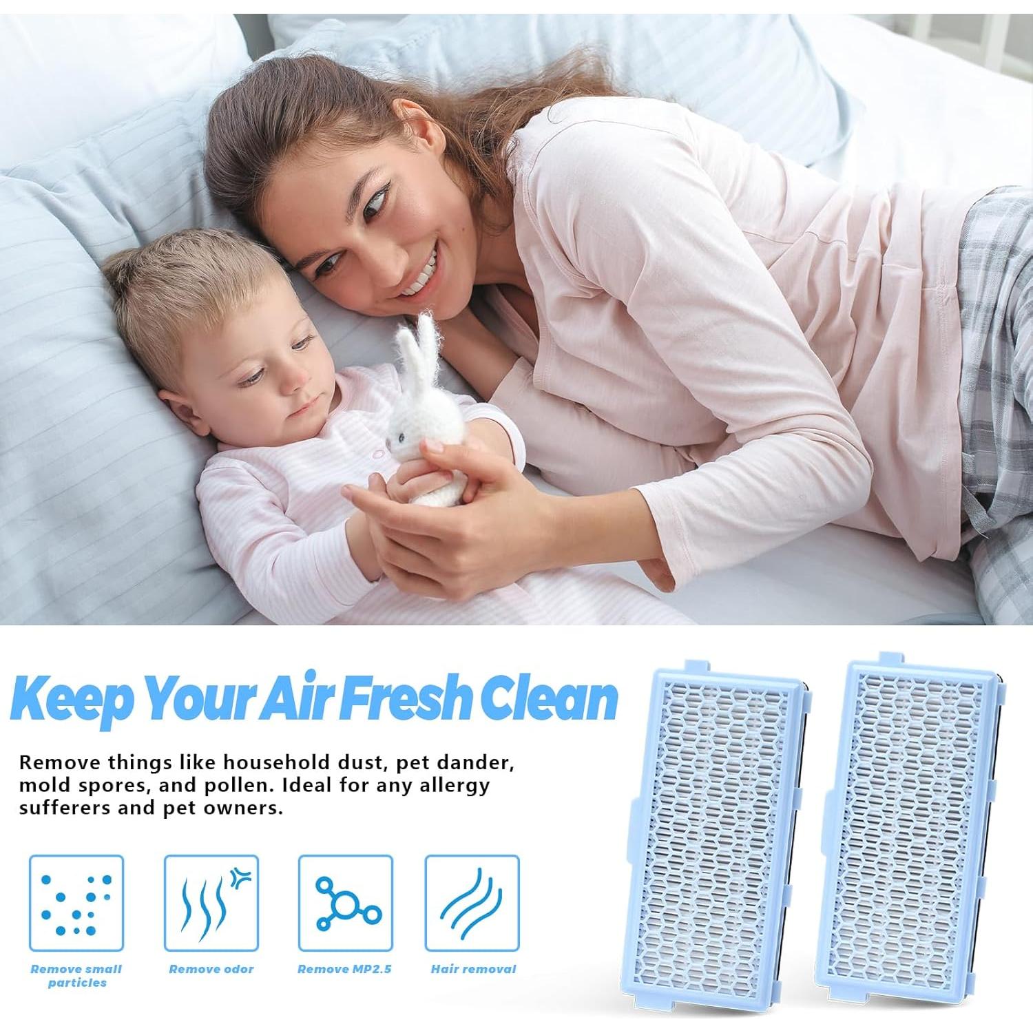 Filtro HEPA AirClean 50 Alocs para Aspiradora Miele - 2 Paquetes