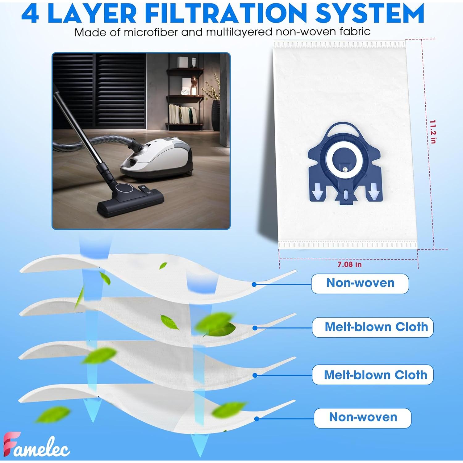 Combo FAMELEC para Aspiradora Miele GN - 4 Filtros HEPA + 8 Bolsas