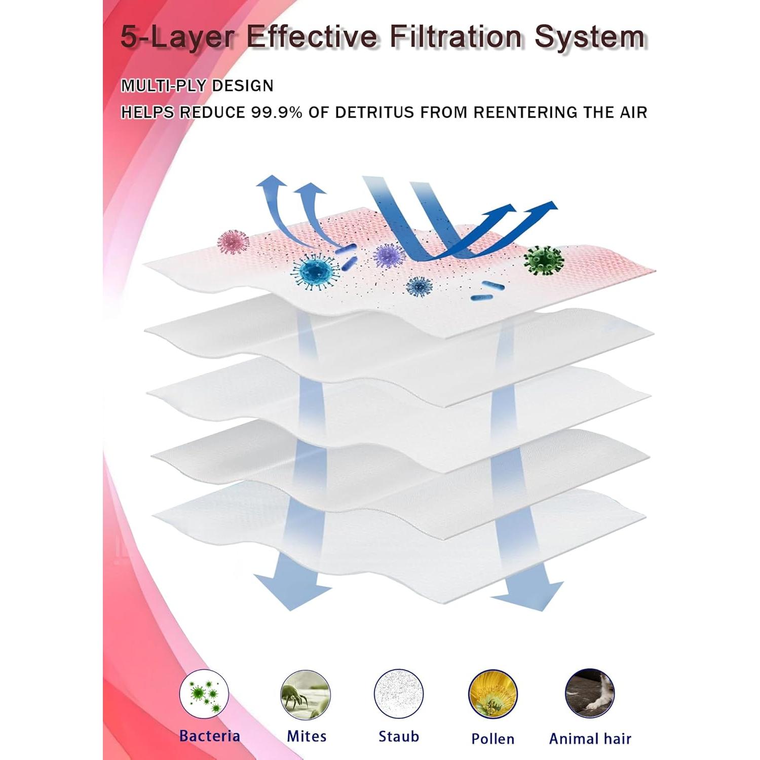 8 Bolsas de Polvo E-HAO para Aspiradora Miele FJM/GN