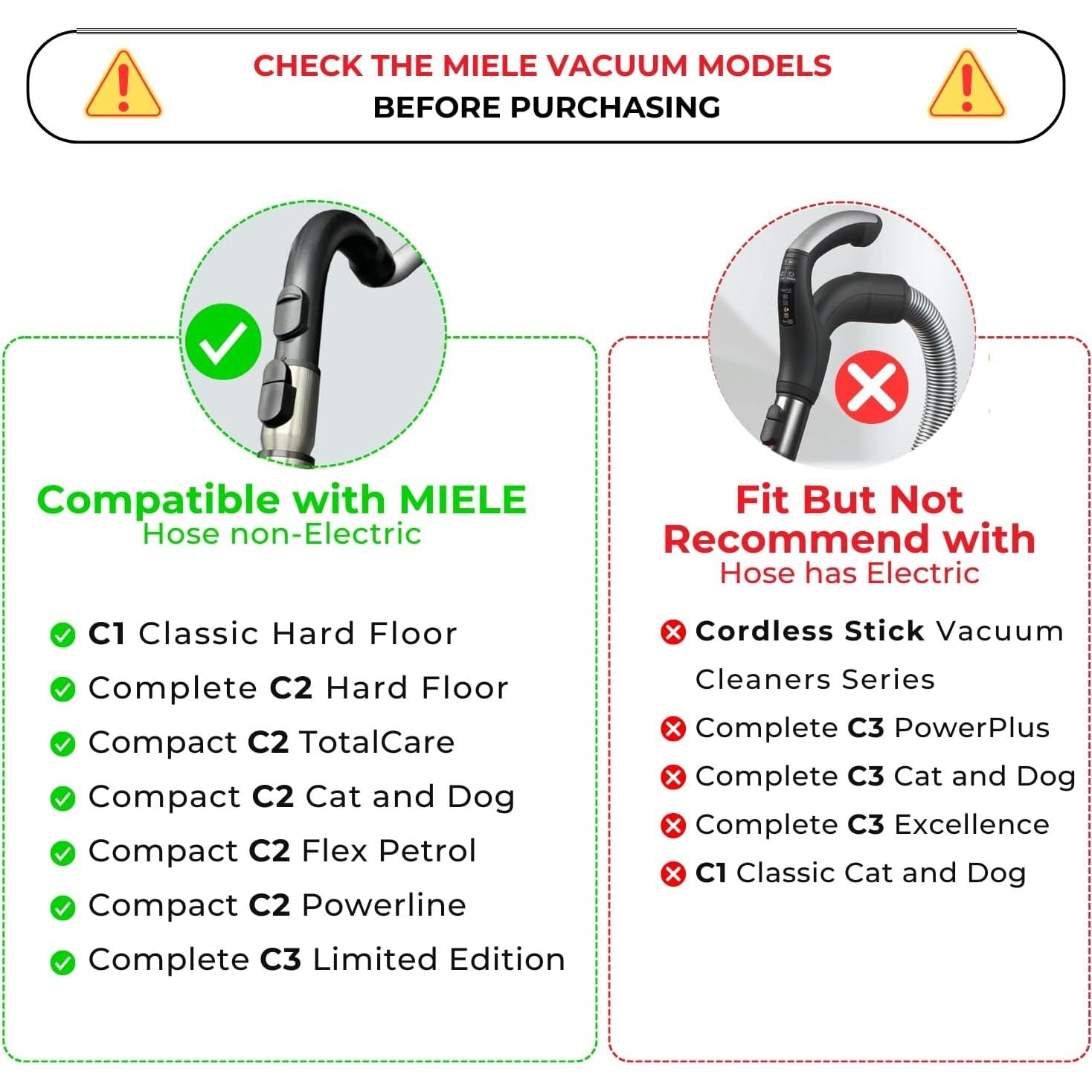Cabezal de Cepillo Turbo Miele para Aspiradora 35mm - Pelo de Mascota