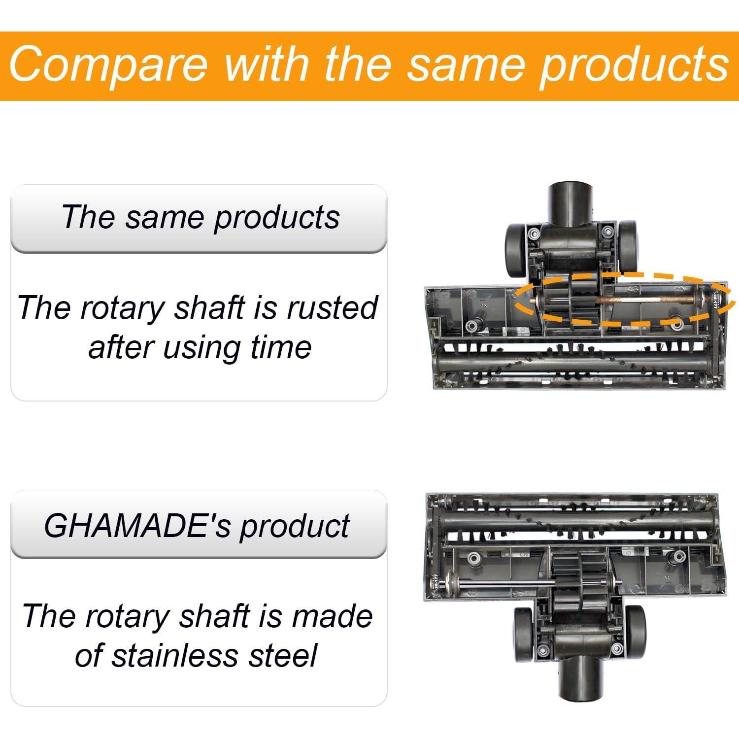 Cabezal de Cepillo Turbo Miele para Aspiradora 35mm - Pelo de Mascota