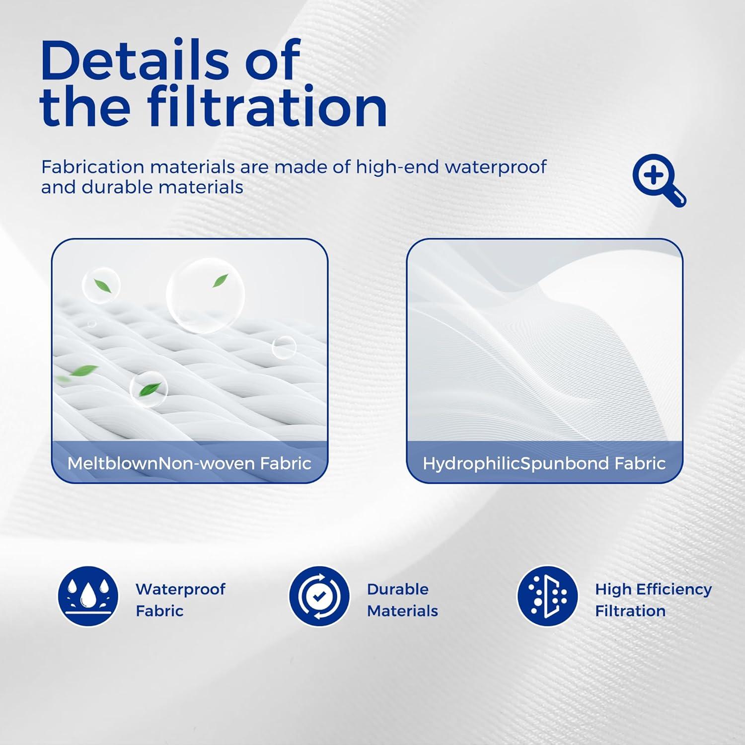 Bolsas de Aspiradora Improvedhand GN para Miele C1 C2 C3 - 6 Pzas