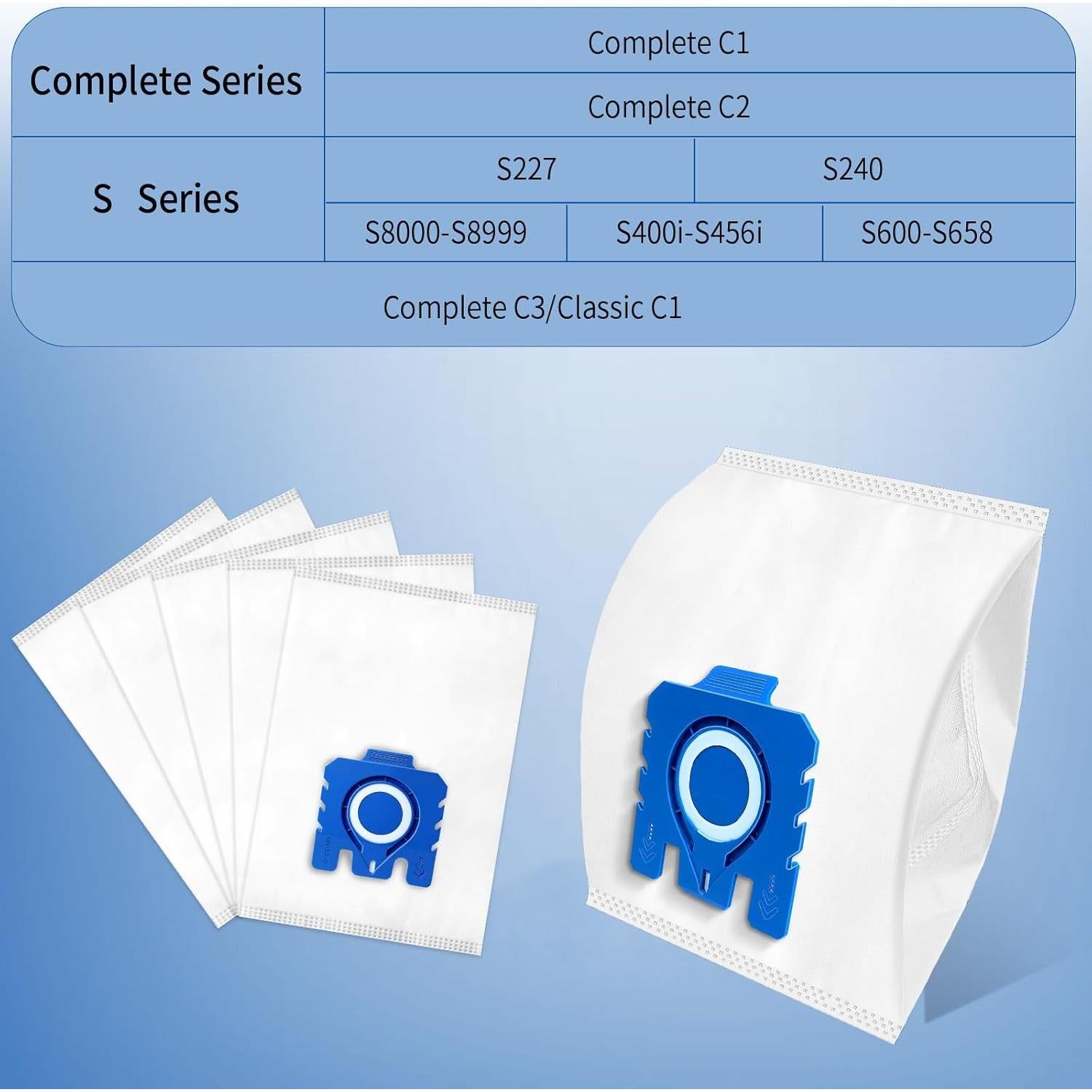 Paquete de 12 Bolsas de Aire 3D Gepphill para Aspiradora Miele