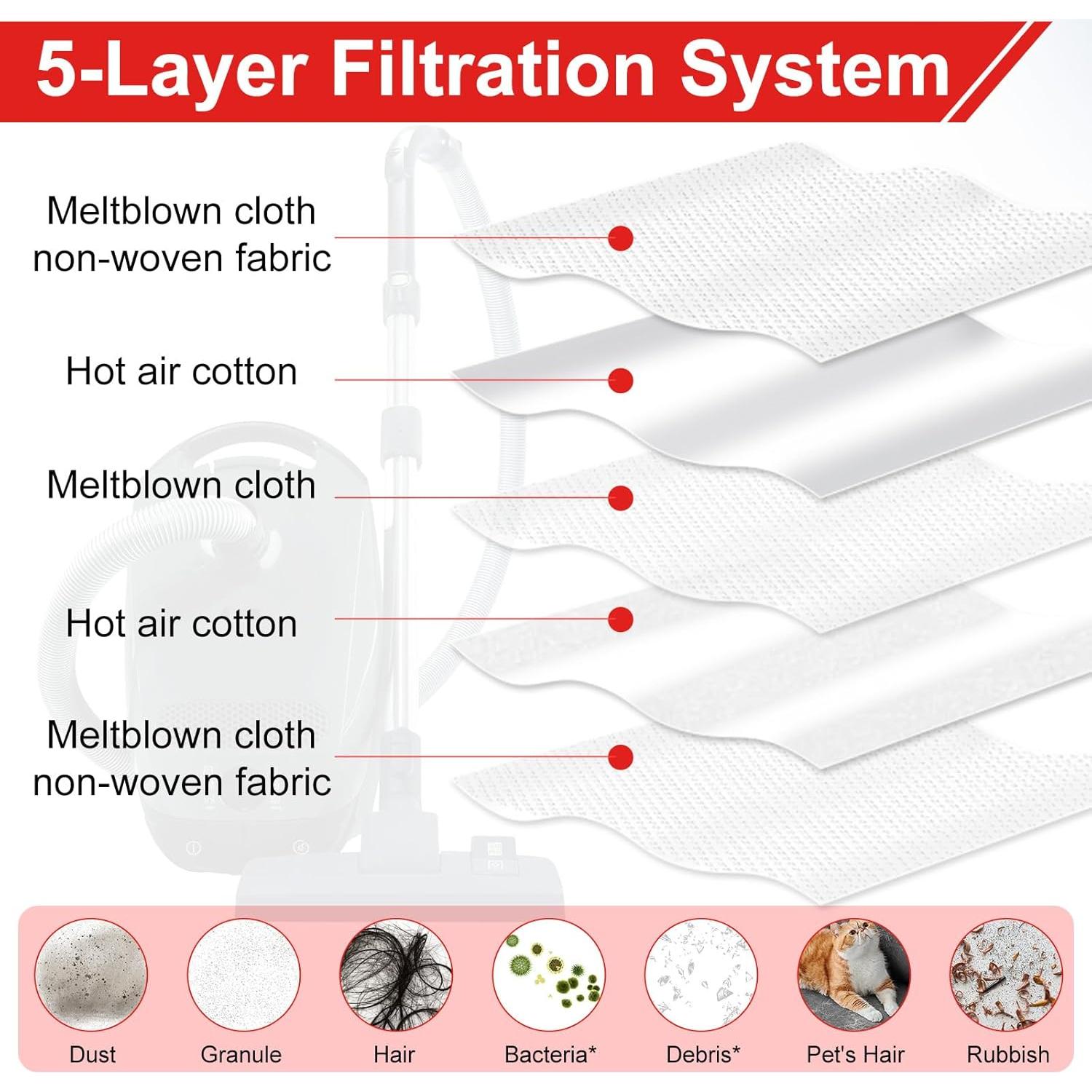 Bolsas de Aspiradora LemonQueen FJM para Miele - 14 Piezas