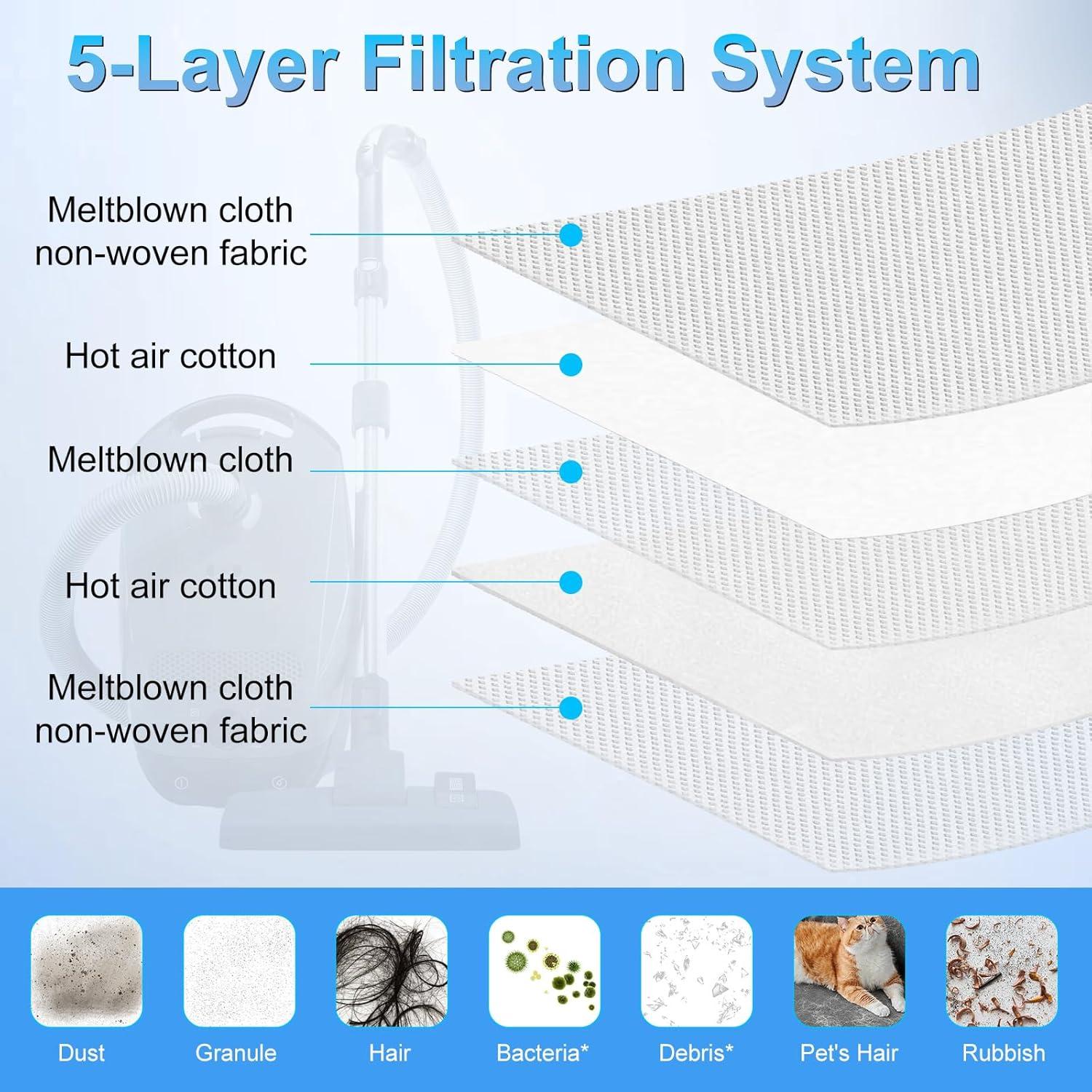 Bolsas de Aspiradora LemonQueen GN 3D Airclean - 12 Pzas + 4 Filtros