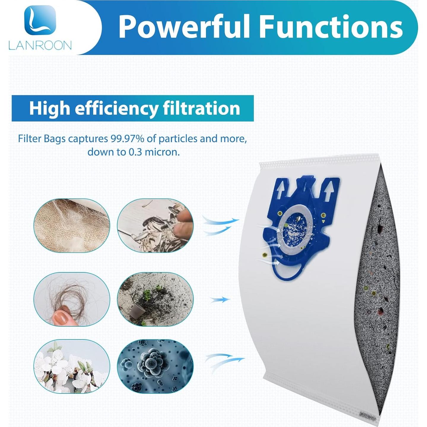 Paquete de 24 Bolsas GN LANROON para Aspiradoras Miele