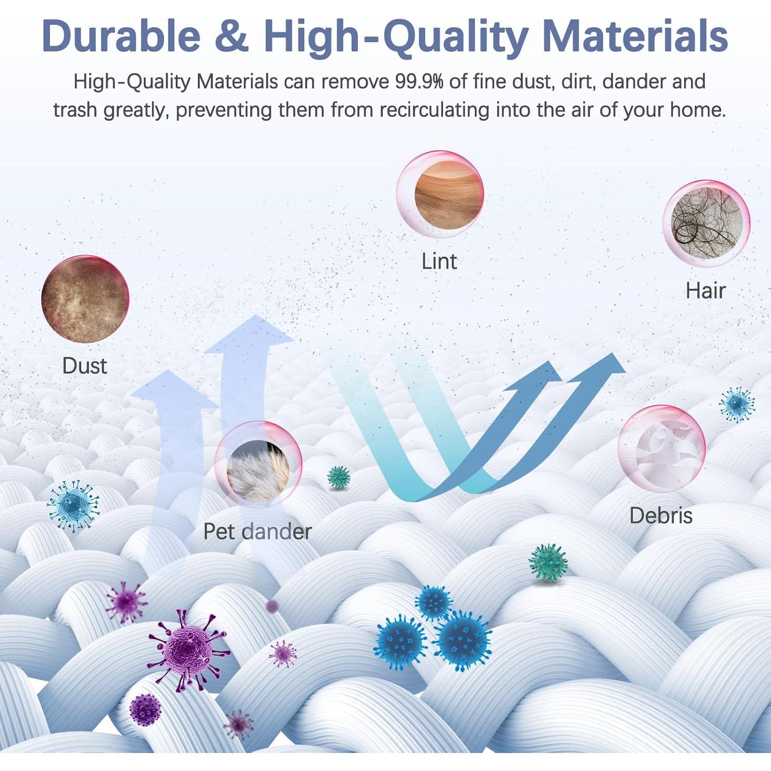 8 Filtros de Aire y Motor MalhSlix para Aspiradoras Miele