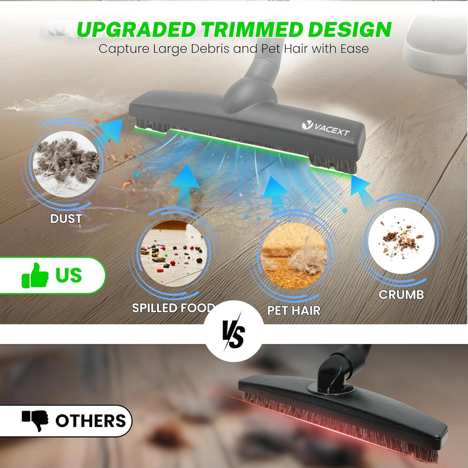 Accesorios de Aspiradora VACEXT para Miele C1 C2 C3 - 5 Piezas