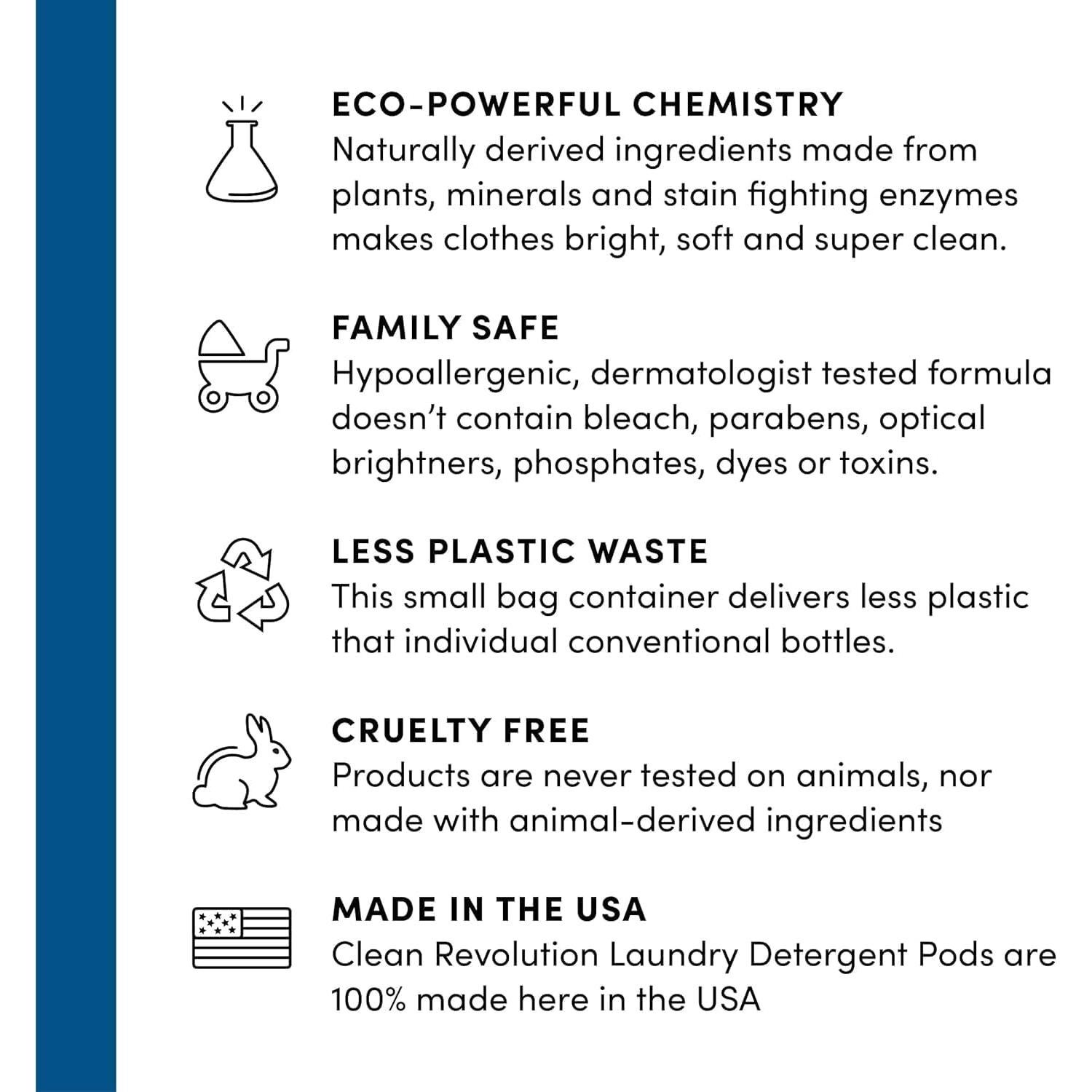 Cápsulas de Detergente para Ropa Revolución Limpia 100 Unidades Sin Fragancia