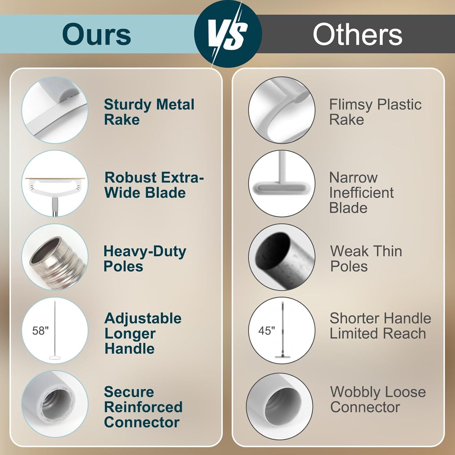 Rastrillo Quitapelos para Mascotas GOSEDER PHRC XL 46cm