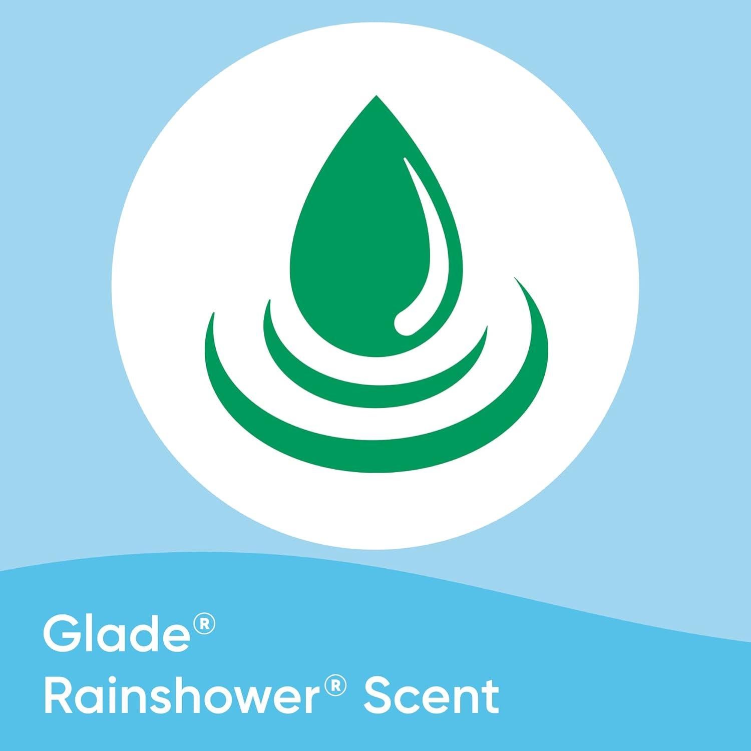 Windex Limpiador Multiusos Desinfectante 680 ml Glade Primavera