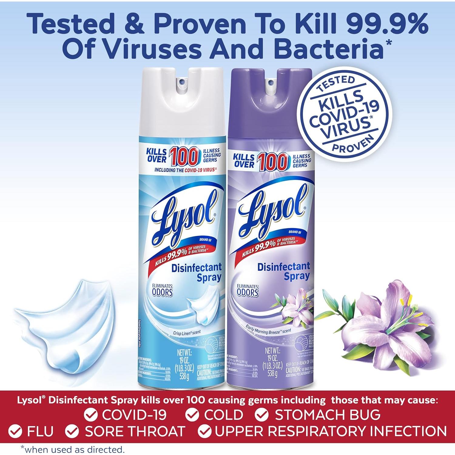 Spray Desinfectante Lysol 2x540ml Lino + 2x540ml Brisa