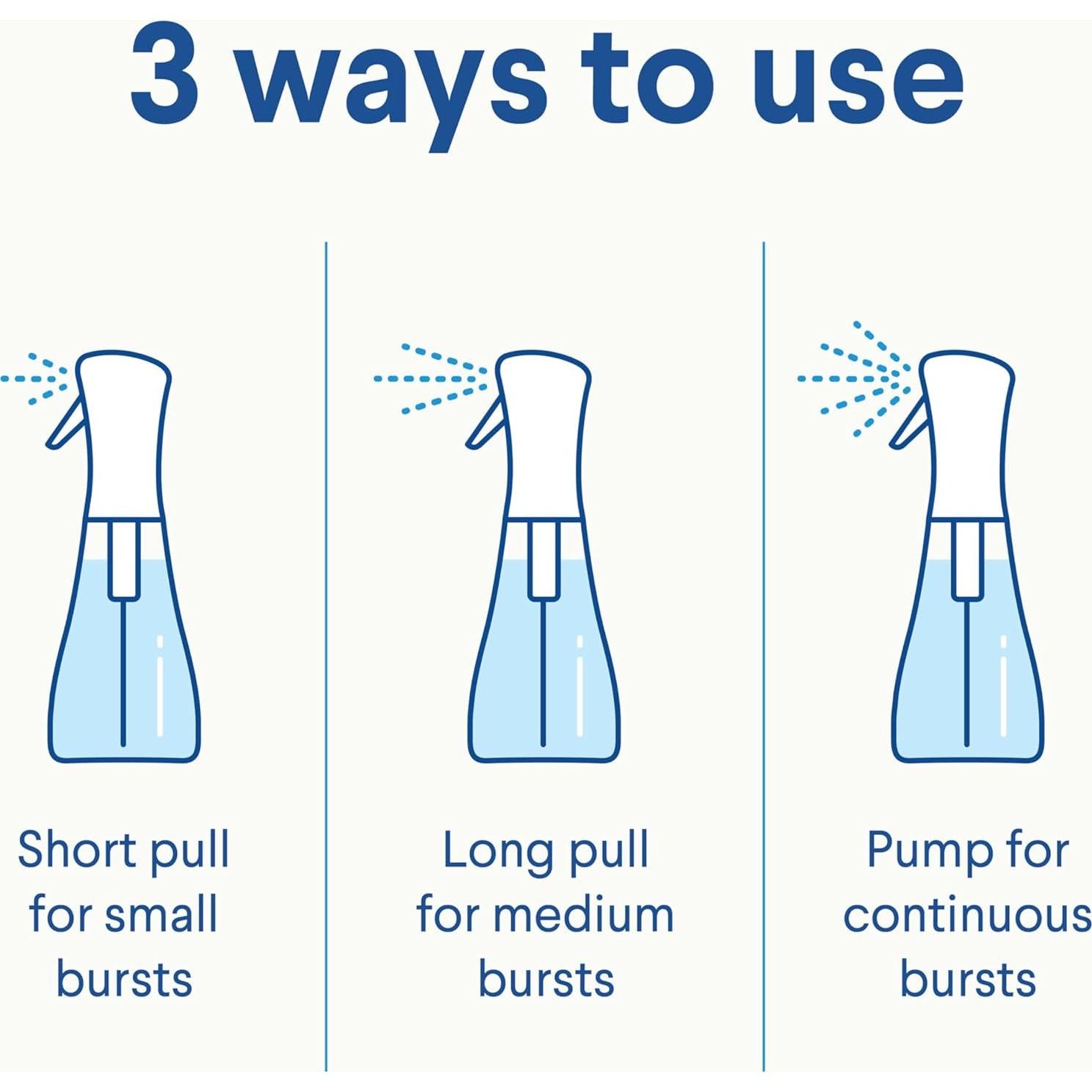 Clorox Mist Desinfectante 3 en 1 Eucalipto y Menta 2x16 oz