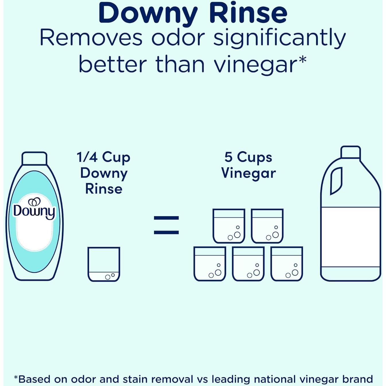 Downy Enjuague y Refresco Eliminador de Olores 192 fl oz