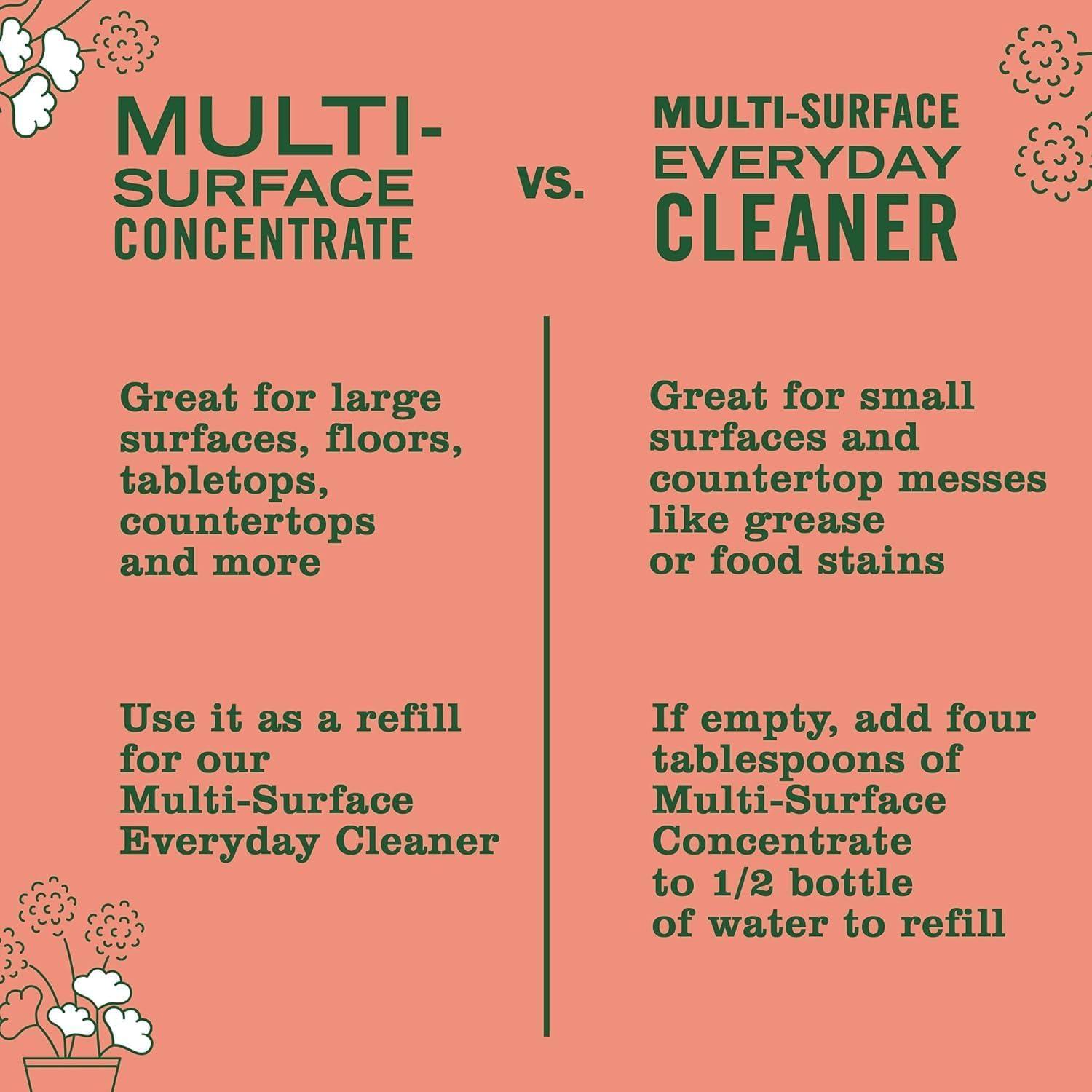 Limpiador Multi-Superficie Ecológico Mrs. Meyer's Geranio 473ml