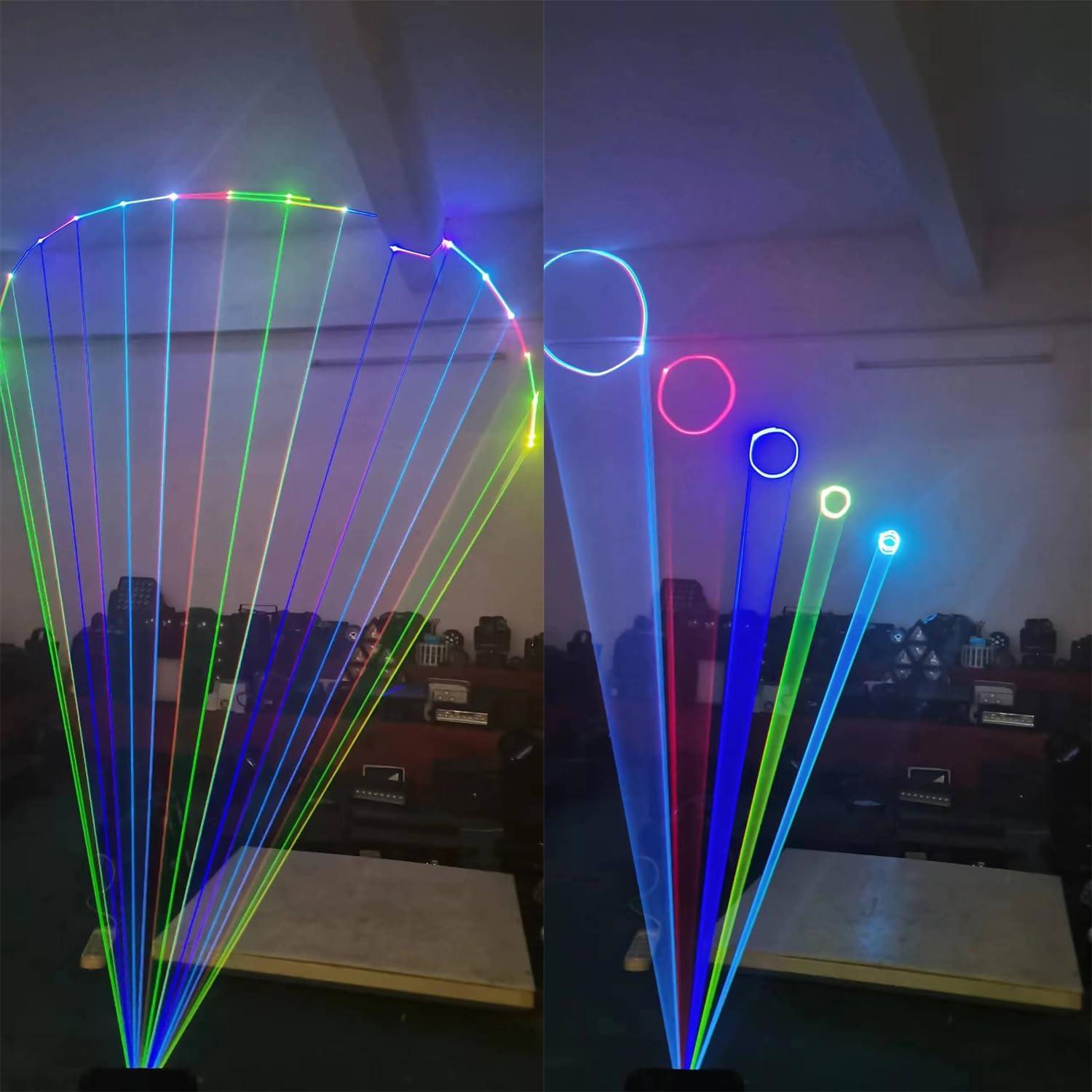 Luz de Efecto RGB JUNMAN 2W 2000mW para DJ y Eventos