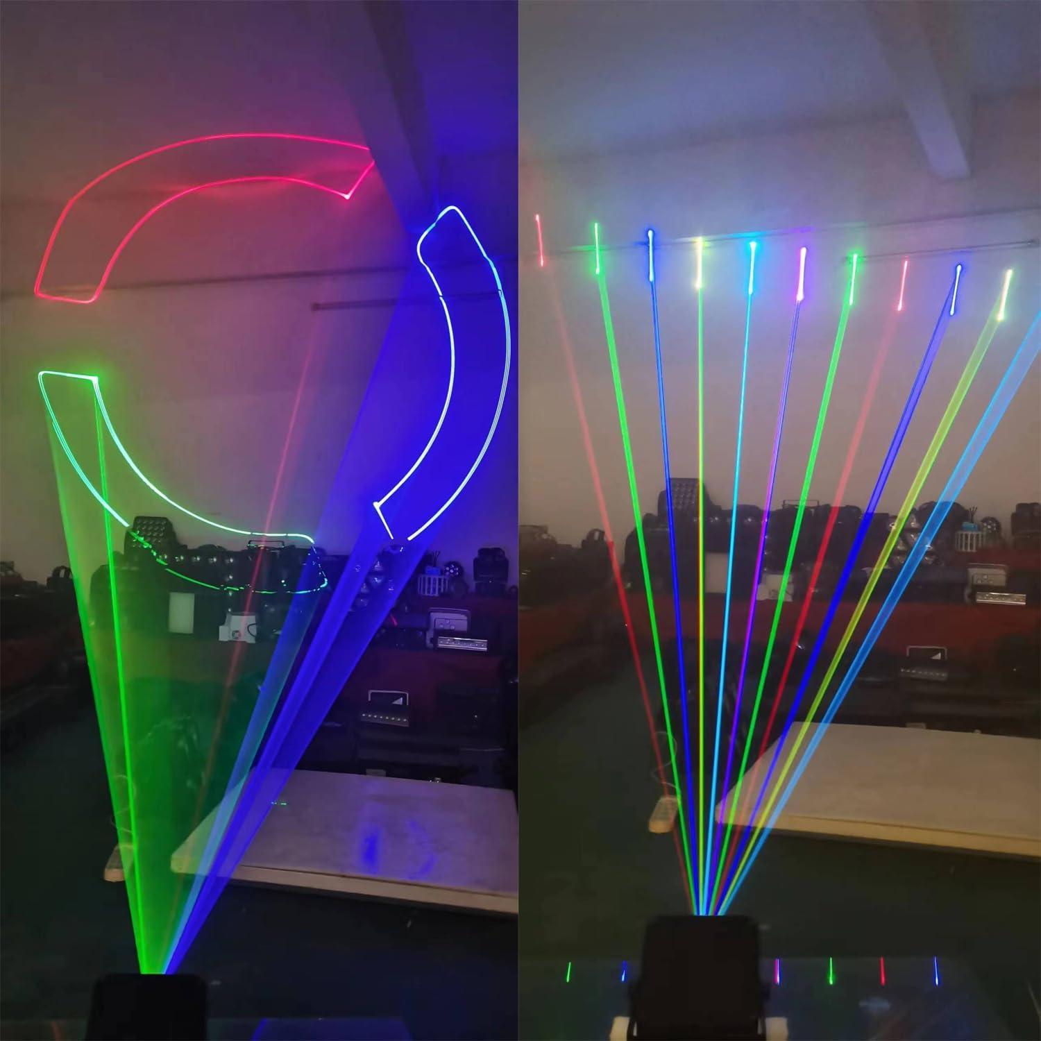 Luz de Efecto RGB JUNMAN 2W 2000mW para DJ y Eventos
