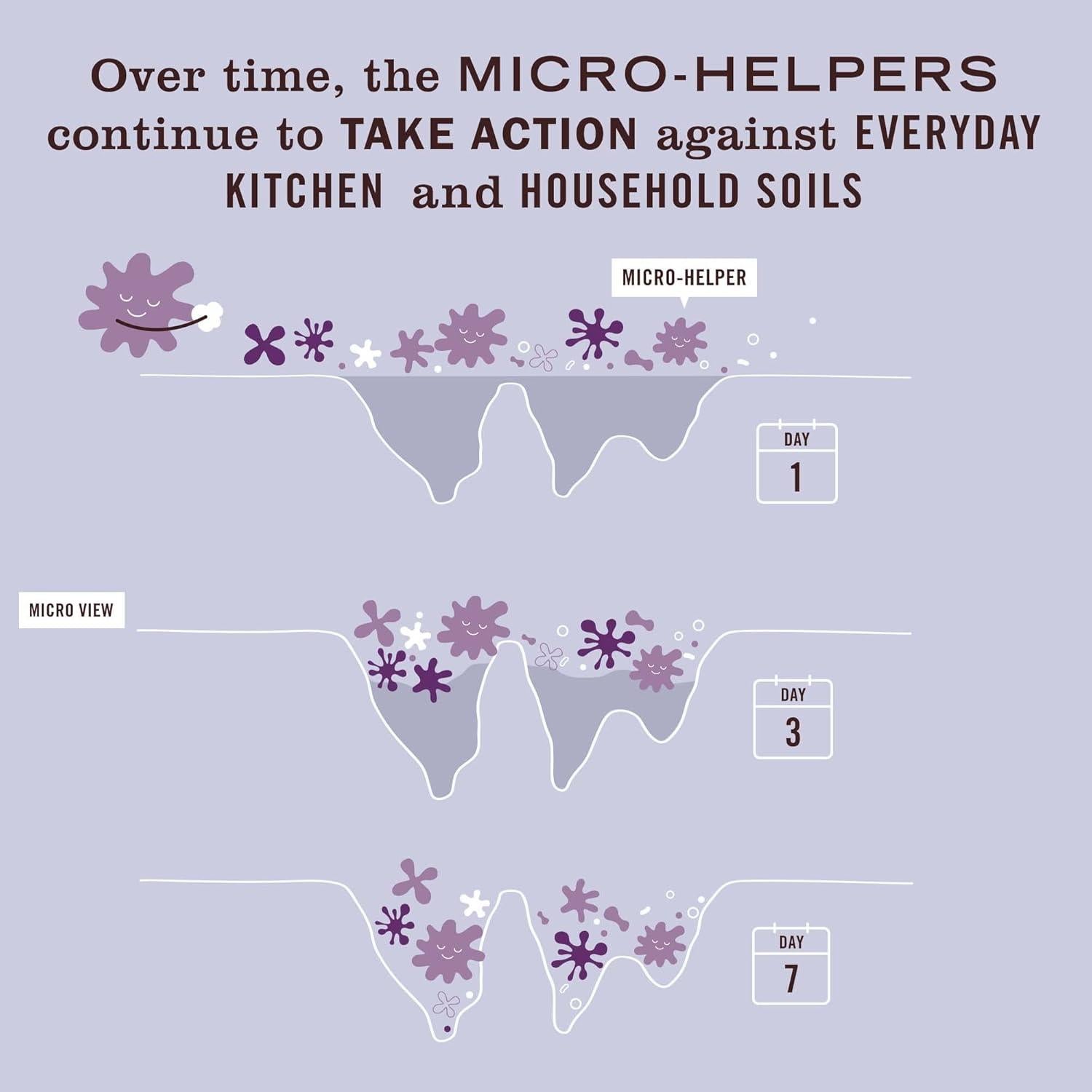 Limpiador Multi-Superficies Probiotico Mrs. Meyer's Lavanda 473 ml