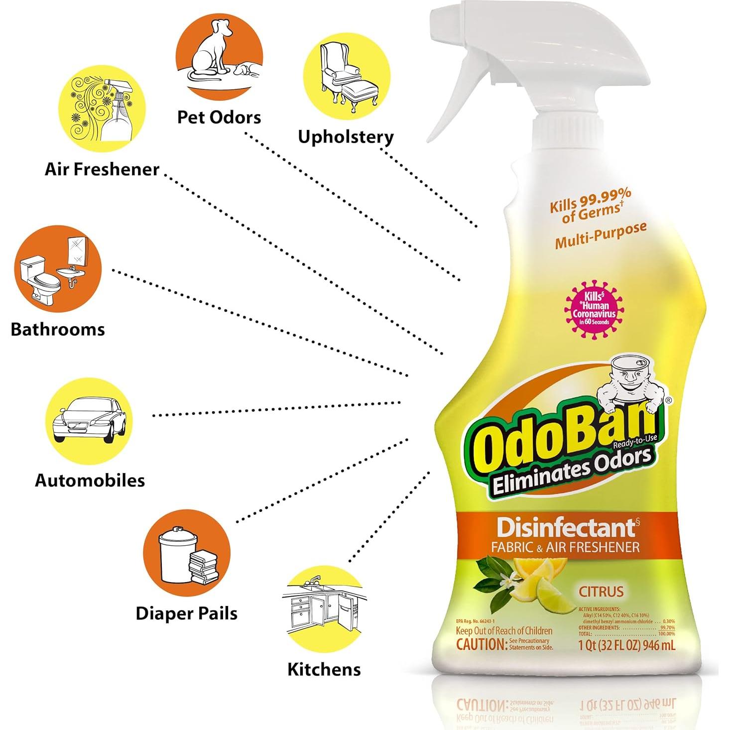 OdoBan Desinfectante Multiusos 0.95L Aroma Cítricos