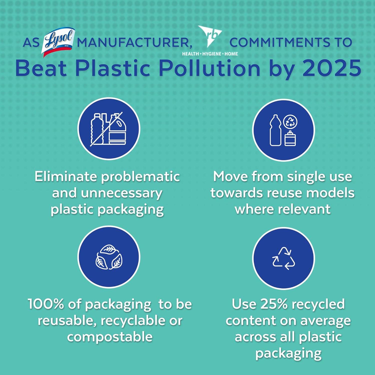 Cartuchos de Recarga Lysol Smart 4 x 5.76 mL Cascada Fresca