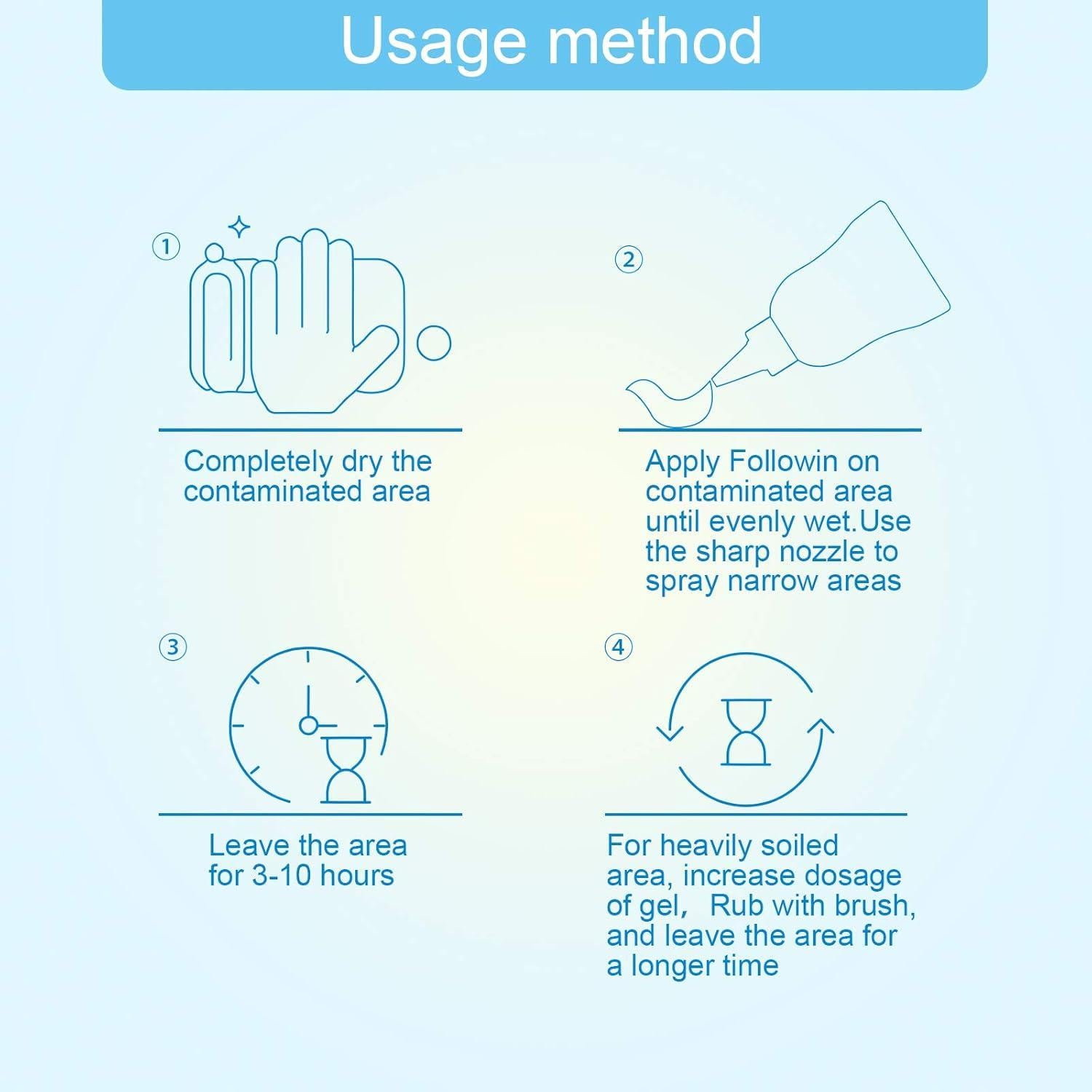 Limpiador de Manchas de Moho FOLLOWIN Gel 236.6ml para Hogar