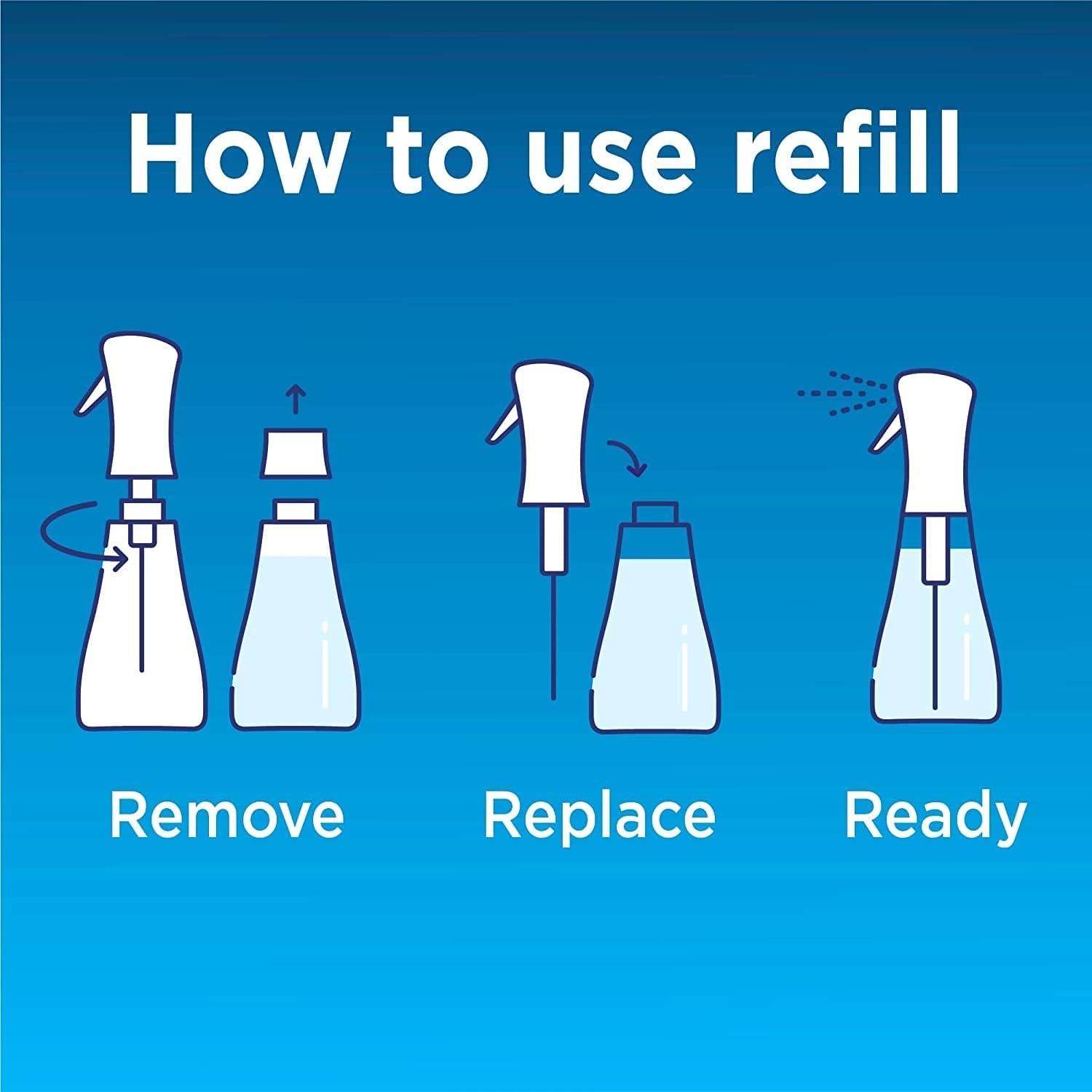 Paquete de limpieza Clorox Mist y toallitas Scentiva 3x75